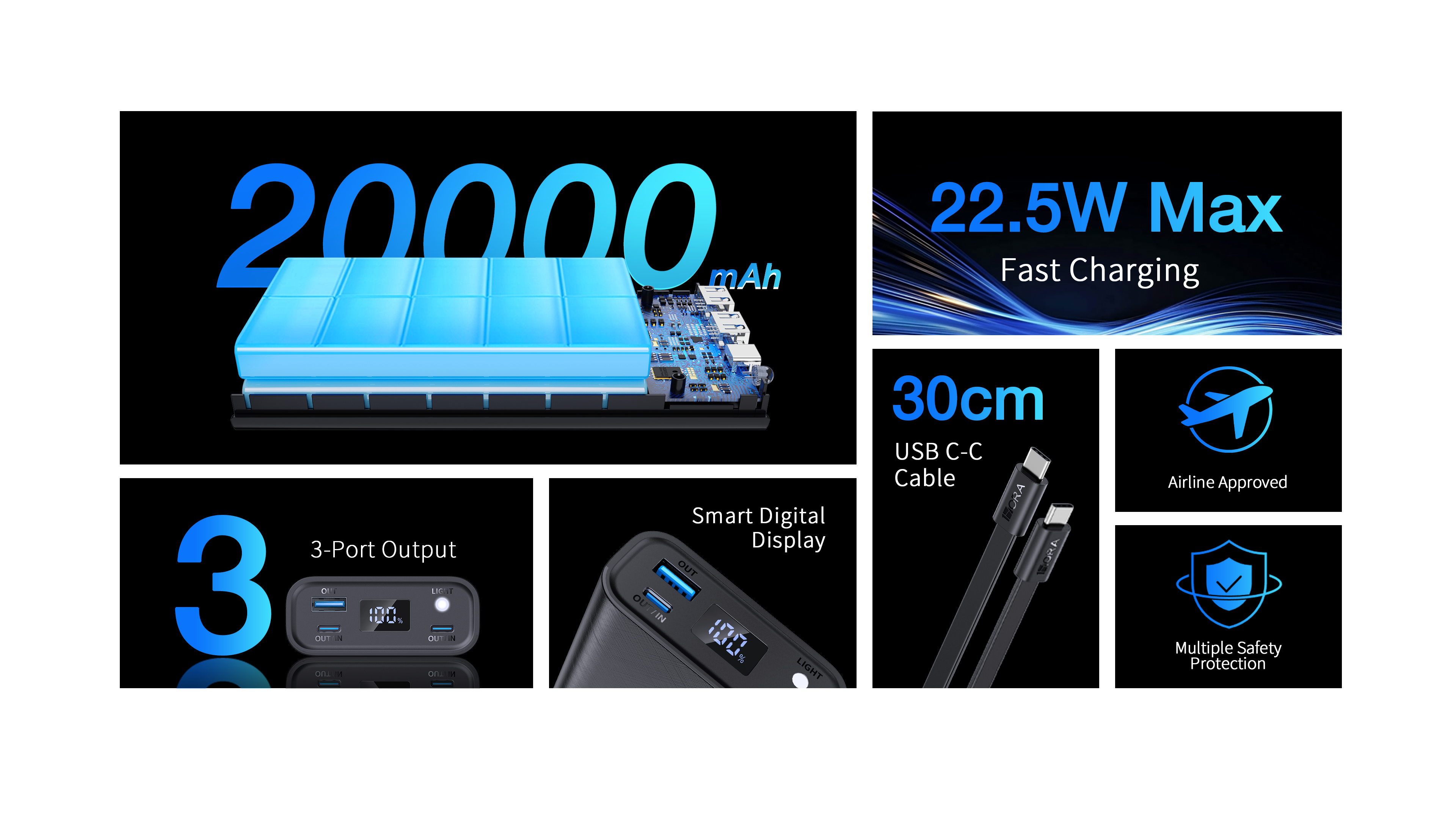 Características del power bank 1HORA GAR158 de 20.000 mAh