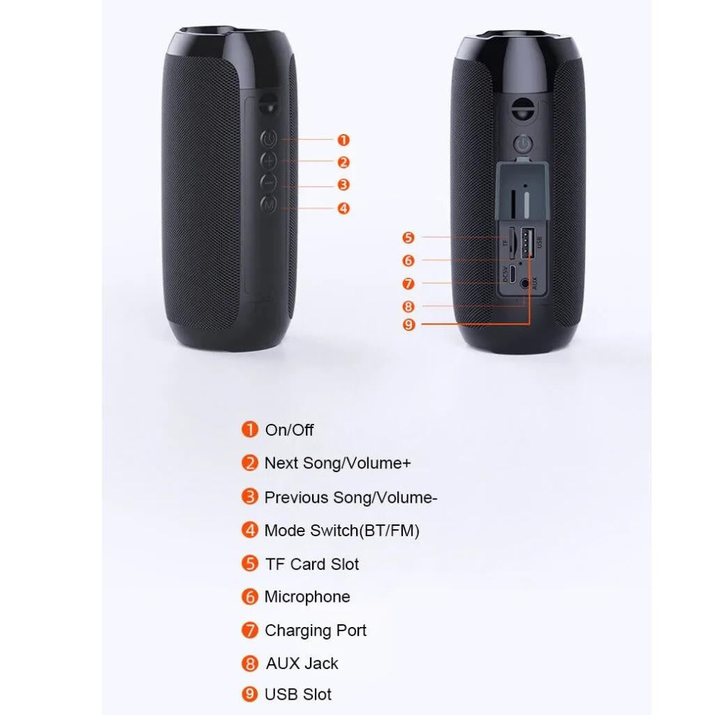 Controles y puertos del AIBIMY MY272BTS: encendido, volumen, modo BT/FM, microSD, micrófono, carga, AUX y USB