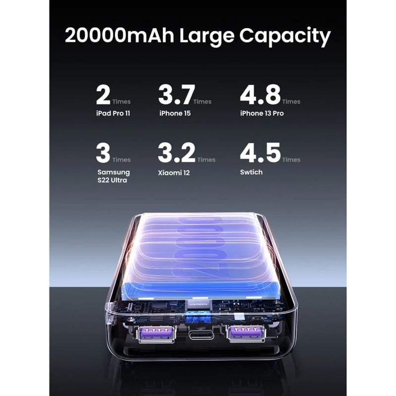 Capacidad de carga del power bank AIWA PAW-650 según dispositivo